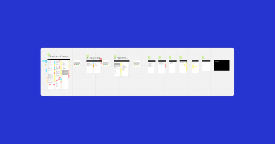 How to Plan a Shopify Plus Migration with a 7-Sheet Discovery Workshop colour background