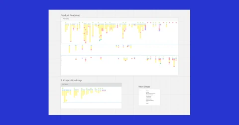 How to Turn Shopify Plus Discovery into a Delivery Roadmap